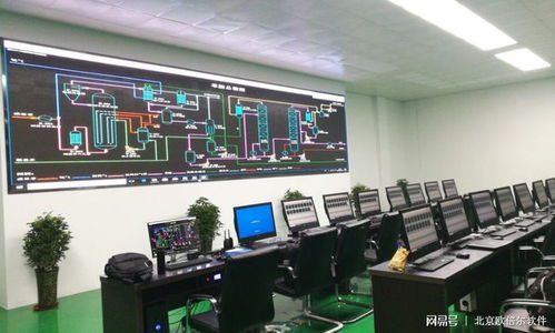 徐州工程学院苯胺生产全流程仿真工厂网站建设方案